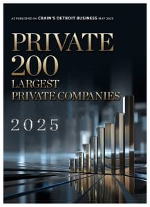 Private 200 2024 Poster
